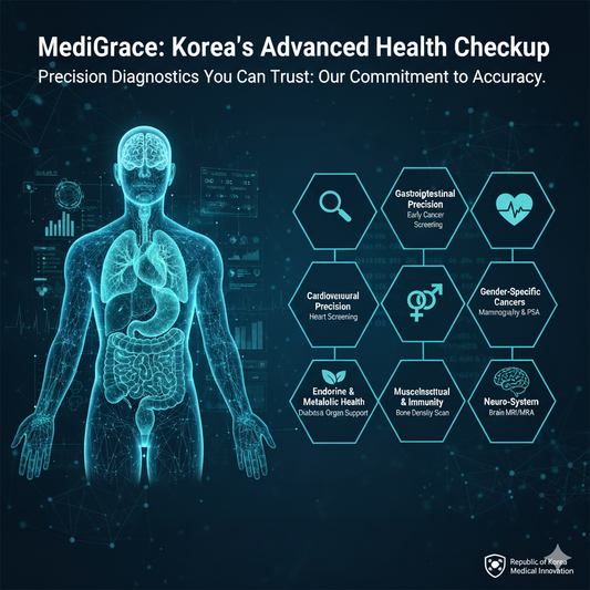 MediGrace Elite Care: Precision Health Screening in Korea for International Visitors